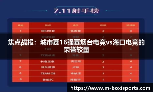 博喜体育APP