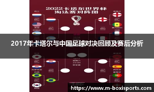 2017年卡塔尔与中国足球对决回顾及赛后分析